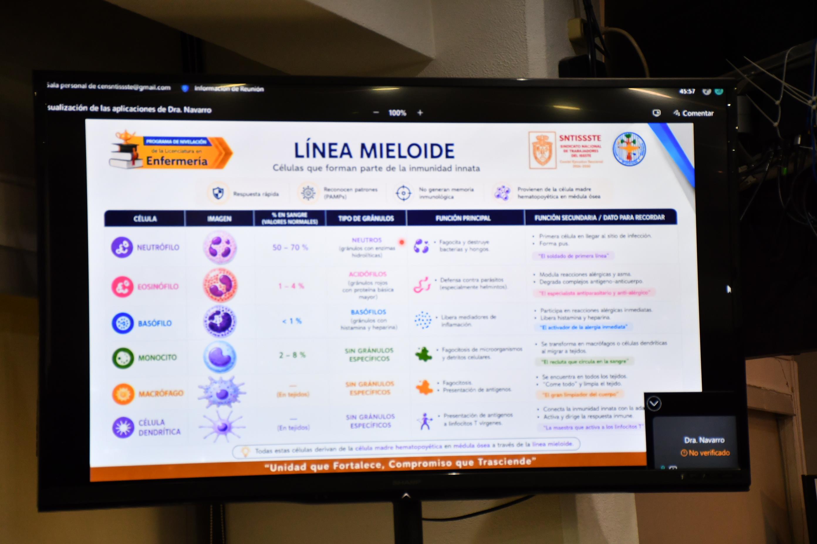 Programa de Nivelación de la Licenciatura en Enfermería, viernes 10 julio